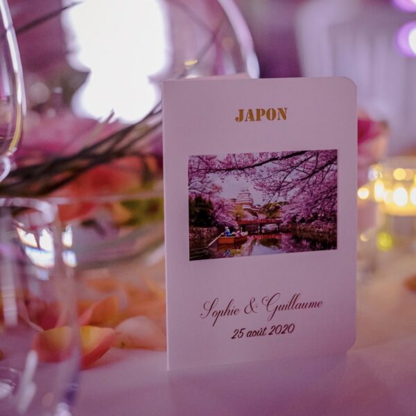nom de table mariage thème voyage