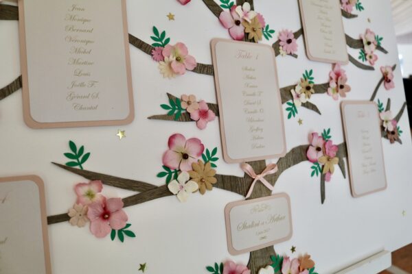 Plan de table mariage unique