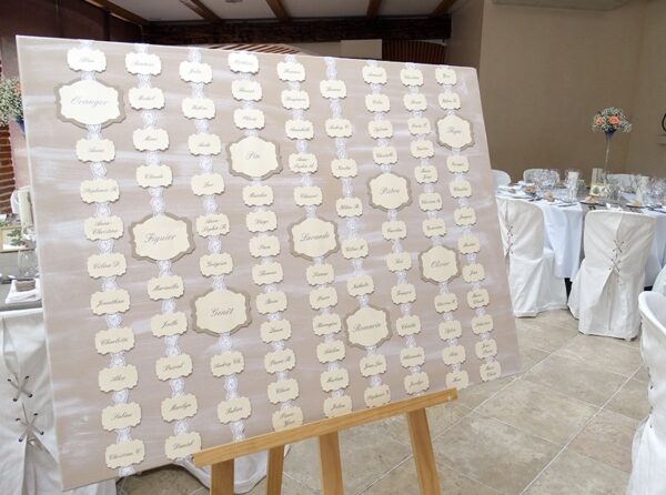 Plan de table dentelle