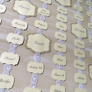 plan de table mariage avec dentelle
