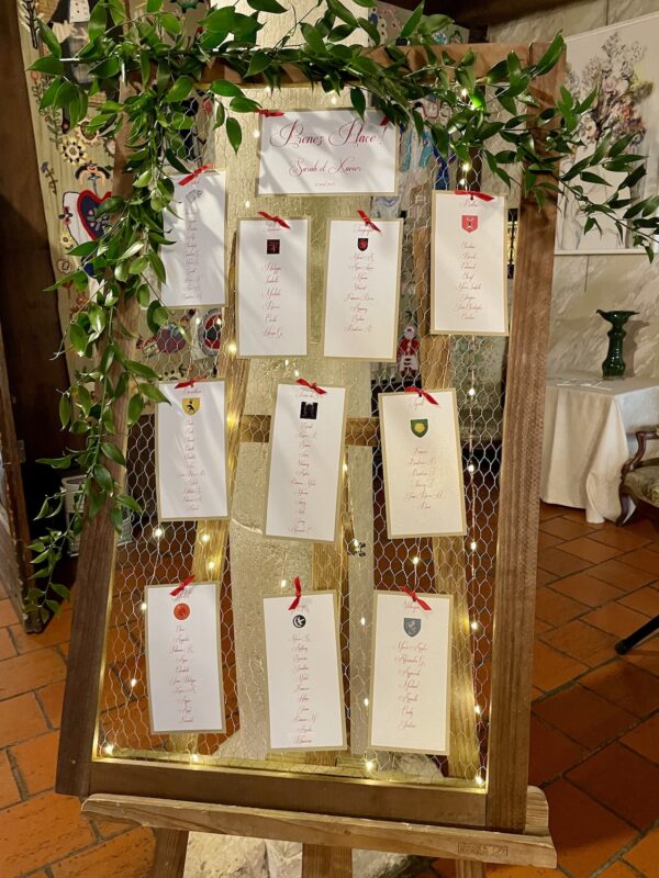 plan de table mariage game of thrones